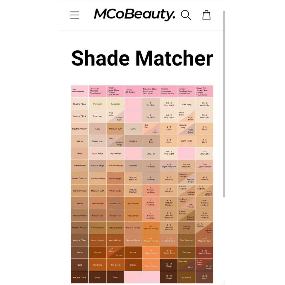 MCoBeauty Flawless Skin Foundation